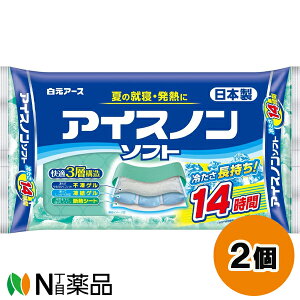 A[X ACXm \tg (2Zbg) Ă̏AQ@MɁyz