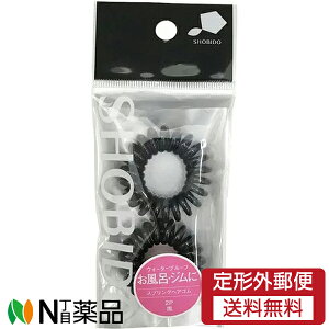 y`OXցzϔ@SPV70210@XvOwAS@ @(2)wAS@VRS