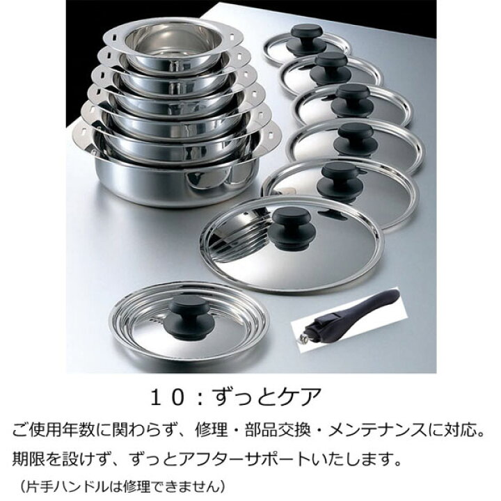 楽天市場 日本製 十得鍋 Jn St 1 ５点セット ソースポット１６ １８ ２０ｃｍ 兼用蓋 片手ハンドル 宮崎製作所 Juttoku Nabe 鍋屋