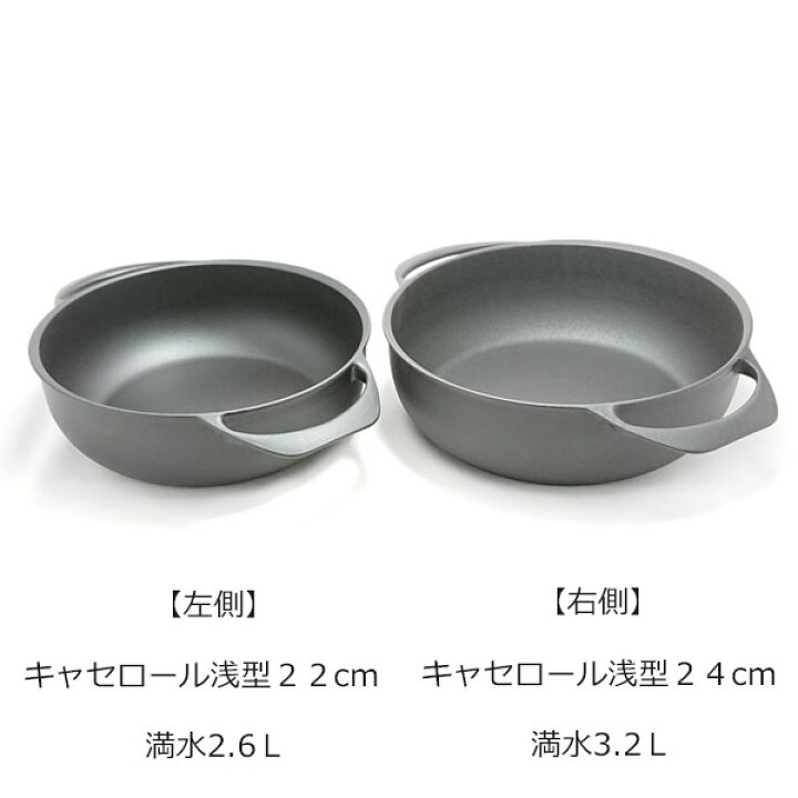 楽天市場】【日本製】 三条特殊鋳工所 ユニロイ キャセロール【浅型 
