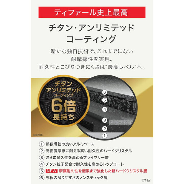 楽天市場】【フランス製】 T-fal インジニオ・ネオ IHルージュ・アンリミテッド ウォックパン 26cm L38377 ティファール : 鍋屋 楽天市場】【フランス製】 T-fal インジニオ・ネオ IHルージュ・アンリミテッド ウォックパン 26cm L38377 ティファール : 鍋屋
