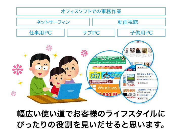 楽天市場 マインクラフト動作確認済 中古パソコン おまかせゲーミングpc マイクラ Corei5 第2世代以上 メモリ8gb Hdd500gb Windows10 Pro 64bit Geforce Gt 1030搭載 送料無料 100日保証 中古oa機器のナベキンファクトリー