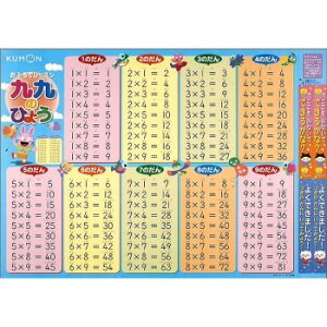 KUMON くもん おふろでレッスン 九九のひょう OL-11 2歳〜