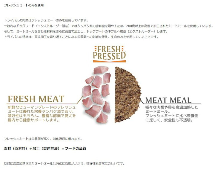 楽天市場 最短賞味22 12 トライバル フレッシュ サーモン 400g 全年齢犬用ドライ ドッグフードtribal正規品tr なちゅのごはん