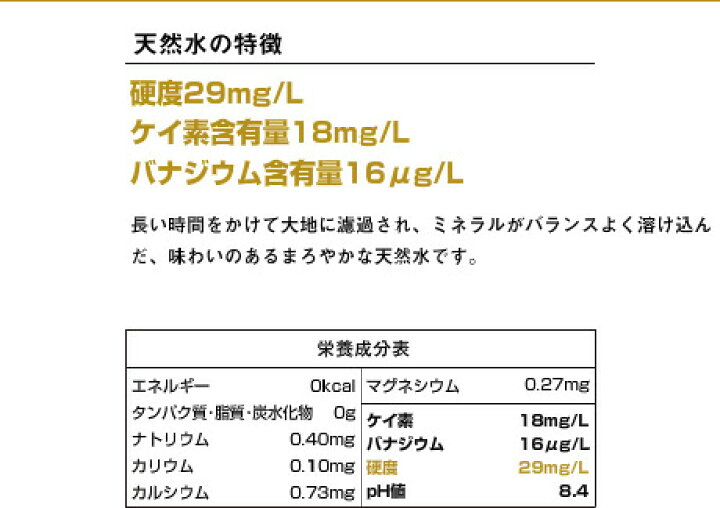 楽天市場】お買い得4箱セット 6年保存水 500ml × 96本 極上プレミアム天然水 ミネラルウォーター 超軟水 ペットボトル 防災グッズ 災害対策 地震対策 非常時対策 長期保存水 非常用 国内天然水 高級 日本製 ウイルス対策 備蓄用 ストック クーポン配布中 : ギフトショップ ... 楽天市場】お買い得4箱セット 6年保存水 500ml × 96本 極上プレミアム天然水 ミネラルウォーター 超軟水 ペットボトル 防災グッズ 災害対策 地震対策 非常時対策 長期保存水 非常用 国内天然水 高級 日本製 ウイルス対策 備蓄用 ストック クーポン配布中 : ギフトショップ ...