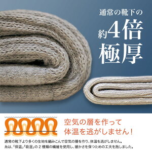靴下/敬老の日/レディース/メンズ/ルームソックス/ルームシューズ/冷え取り靴下/発熱/暖かい/ソックス/防寒/保温/国産