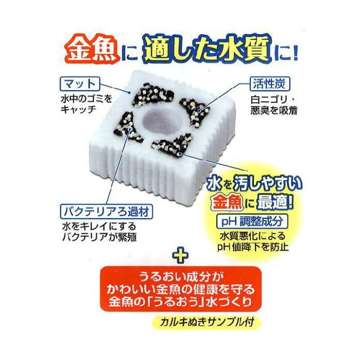 楽天市場 Gex ロカボーイ金魚元気交換ろ材 M3個入り ホームプラザナフコ楽天市場店