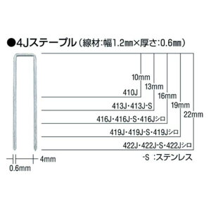 MAX タッカ用ステープル 肩幅4mm 長さ22mm 5000本入り 422J