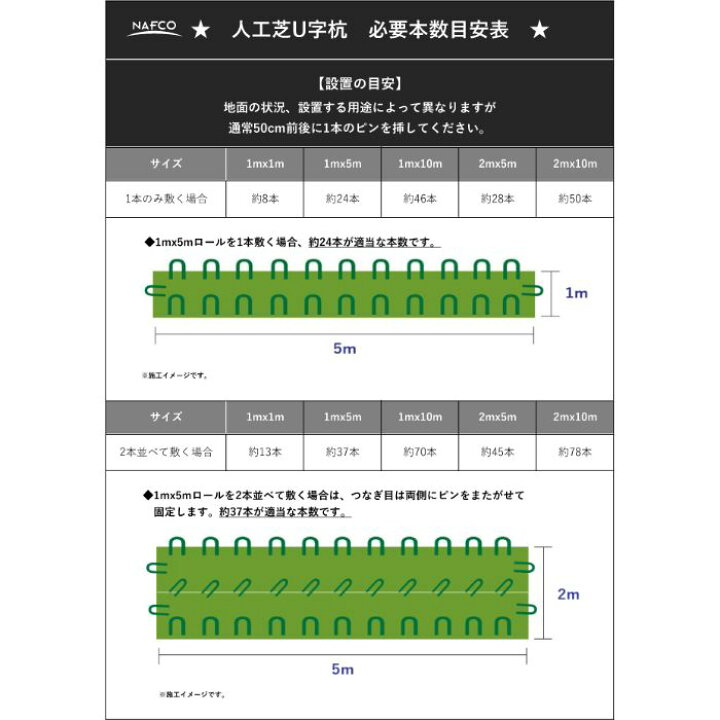 楽天市場】ナフコ 人工芝U字杭(ケース売り) 200本入り グリーン : ホー 