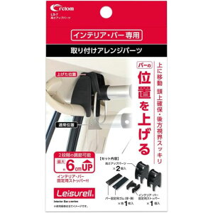 Ng CeAo[pp[c Abvp[c LS7