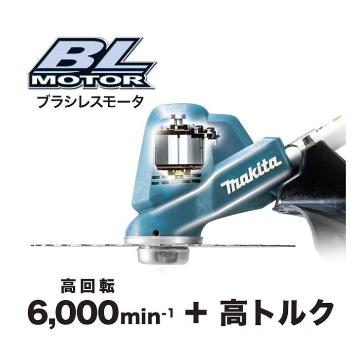 楽天市場】マキタ 18V充電式草刈機 MUR190LDRG : ホームプラザナフコ 