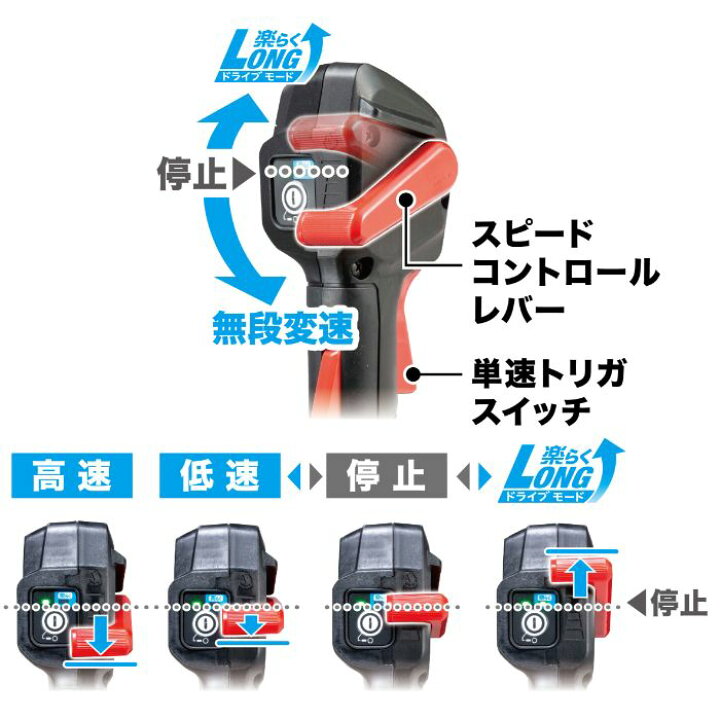 楽天市場】マキタ 18V充電式草刈機（予備バッテリ付） MUR195SDWF 