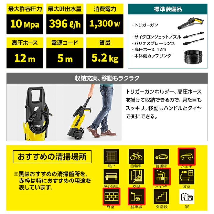 楽天市場】KARCHER(ケルヒャー) 高圧洗浄機 K3プレミアムN : ホー 