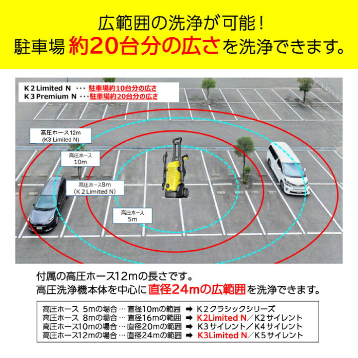 楽天市場】KARCHER(ケルヒャー) 高圧洗浄機 K3Limited N : ホー 