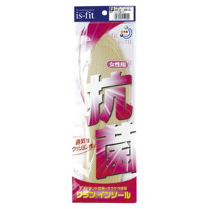 yGg[Ń|Cg10{zis-fit RۃTC\[ py2025/12/4 20:00 - 2025/12/11 01:59z