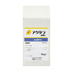 AN^3kg