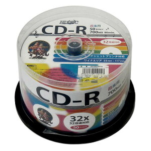 HIDISC ypCD-RXsh50 HDCR80GMP50