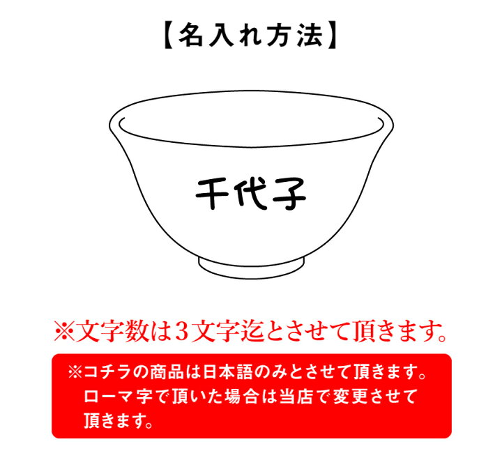 楽天市場 名入れ プレゼント ギフト 富士茶碗 ランキング 人気 茶碗 名前入り 名入り 富士山 女性 男性 外人 外国人 おみやげ お土産 日本 美濃焼 お祝い 翌々営業日出荷 名入れプレゼント 名札工房