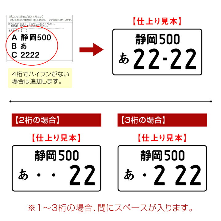 楽天市場 ナンバープレート キーホルダー ストラップ 誕生日プレゼント 名入れ 名前入り ナンバープレートストラップ Vip 記念日 退職祝い リアル おしゃれ かっこいい 車 バイク 好き 彼氏 男性 父 メンズ シルバー ゴールド 翌々営業日出荷 名入れプレゼント