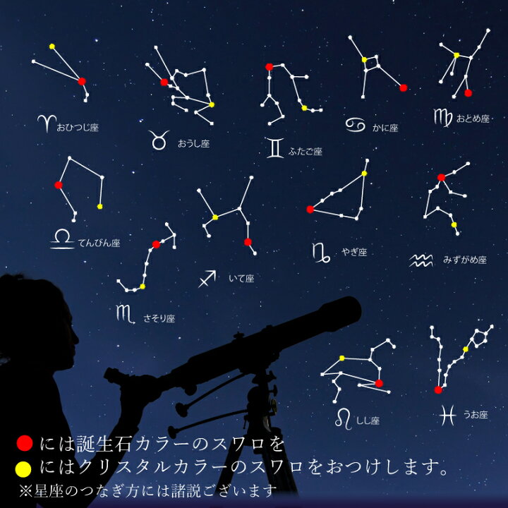 楽天市場 名入れ グラス 星座 グラス プレゼント ギフト おしゃれ かわいい 実用的 コップ ガラス 星 星座 スワロ ラインストーン 誕生石 クリスタル 女性 10代 代 30代 40代 50代 60代 彼女 女友達 妻 奥さん 母 誕生日 お祝い 5営業日出荷