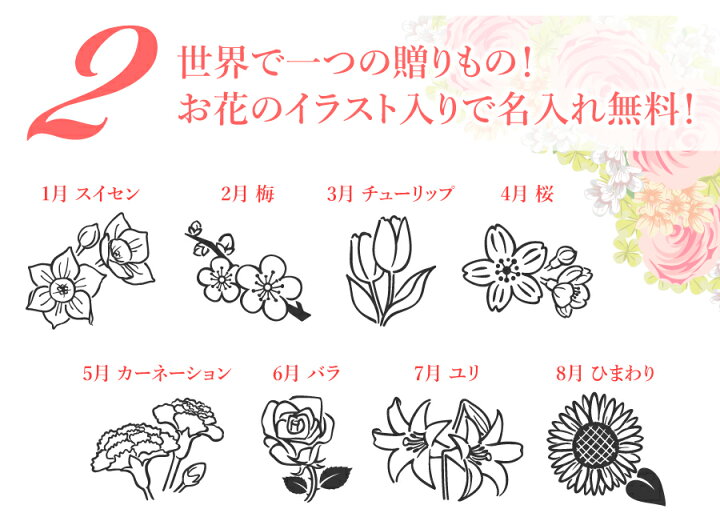 楽天市場 エプロン 名入れ バースフラワー プレゼント 人気 ギフト 花以外 実用的 M L サイズ おしゃれ 誕生花 赤 緑 ネイビー ベージュ ブラック 女性 お母さん 母親 保育士 カフェ 50代 60代 誕生日プレゼント 還暦祝い お祝い 記念日 送料無料