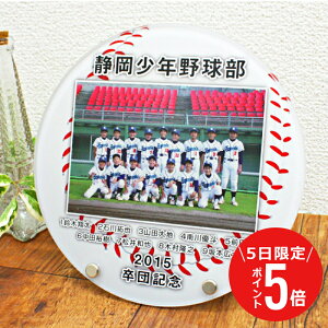 _125I|Cg5{^ cLOi 싅 c LOi ƋLOi    y ctHgX^h zƏj v[g ʐ^ ʐ^ tHgt[ 싅 TbJ[ oXP