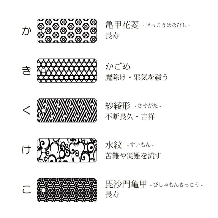 【クーポンで最大500円オフ】 木札 名入れ 【 桜の喧嘩札 】 本桜 さくら ギフト おすすめ オーダー 千社札 祭り木札 縁起札 厄除け おまもり ネームタグ 名札 名前入り 梵字 刻印 祭り 子ども 内祝い プチギフト 5営業日出荷 名入れプレゼント 名札工房 花梨木札オーダーメイド千社札