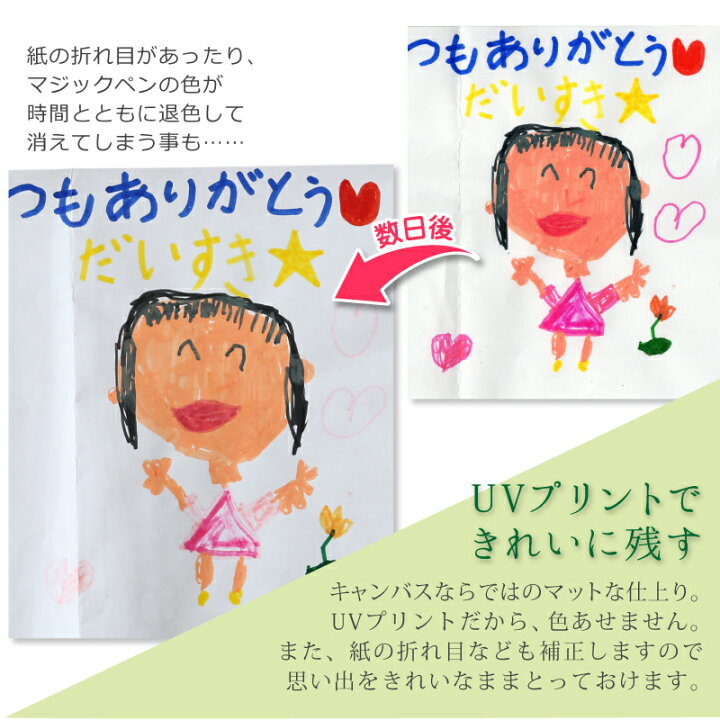 楽天市場】プレゼント 孫 孫から 子供の絵 似顔絵 プリント 子供 名 