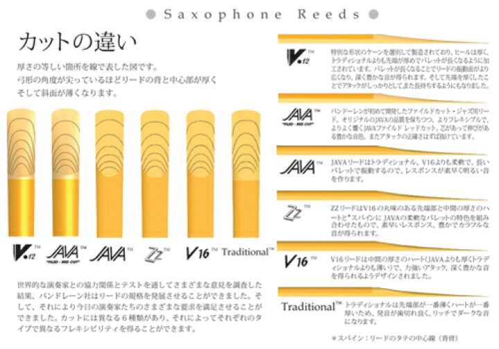 楽天市場】バンドレン アルトサックスリード Traditional : 管楽器専門 