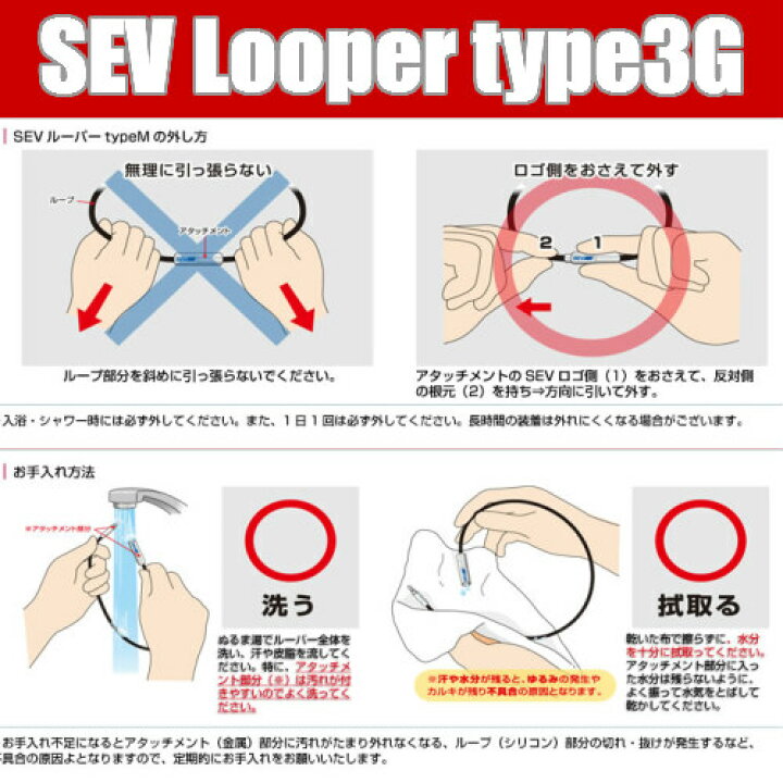 楽天市場】SEV ルーパー タイプ3G【SEV Looper type3G】送料無料 1年 