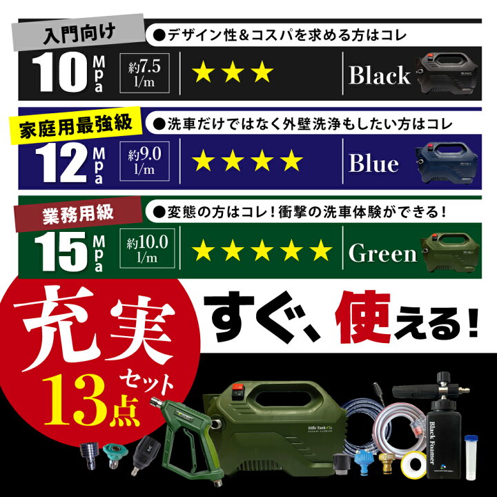 楽天市場】【ながら洗車】イージーショット×ライフルタンクセット 