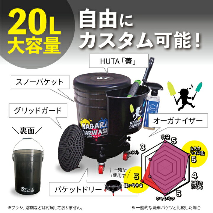 楽天市場】【ながら洗車】バケツ＋グリッドガード セット 「形から入っ 