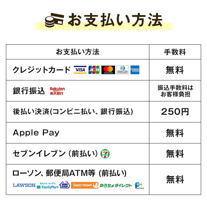 楽天市場 産休 プチギフト お菓子 職場 大量 ギフト カステラ 個包装 おしゃれ 挨拶 感謝 お礼 産休をいただきます 産休前 メッセージ ありがとう 300円 500円以下 箱入り おすすめ 出産 和菓子 配る用 焼き菓子 小分け ほんの気持ち プレゼント Tk カステラ専門