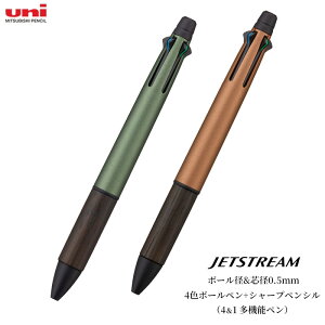 �O�H���M �s���A�����g �W�F�b�g�X�g���[���C���T�C�h ���@�\�y�� 4&1 �t�H���X�g�O���[��/�A���o�[�I�����W MSXE5-2005-05 4�F�{�[���y�����V���[�v�y���V��