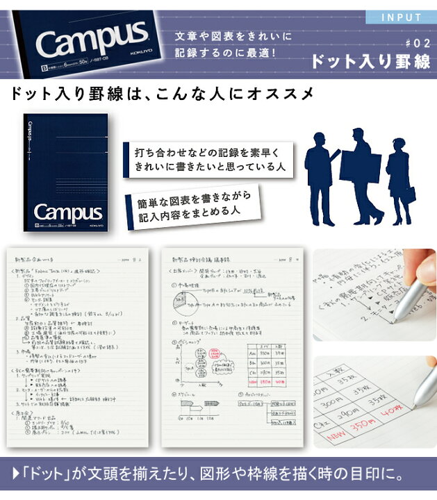 代引不可 コクヨ Kokuyo 大人キャンパス キャンパスノート ドット入り罫線 1号 ノ 1at Db Materialworldblog Com