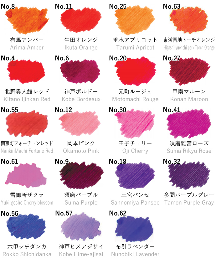 楽天市場】万年筆インク 神戸INK物語 50ml 橙/赤/ピンク/紫系 NAGASAWA