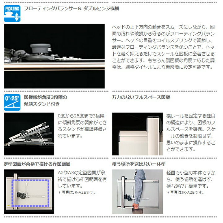 楽天市場】ムトー ドラフター・トラックタイプ 一体型製図機械 A2 
