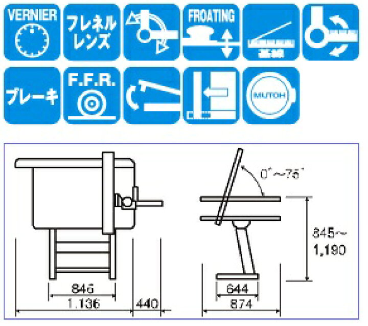 楽天市場】ムトー A1製図板サイズ ドラフター・セット/LAJ-900 （武藤 
