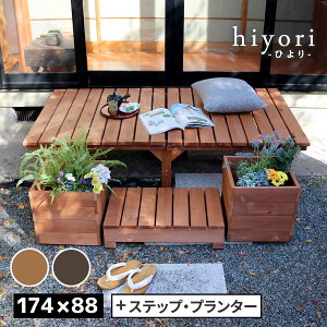 jbgx` hiyoriiЂj v^[Zbgi174Es88j y EbhfbL ȒPg  DIY ؐ VR  x_ }V  K[f O Ƌ CguE