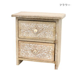 Ebh`FXg [ ANZT[{bNX  L[g fBXvC AWAG GXjbN nCA