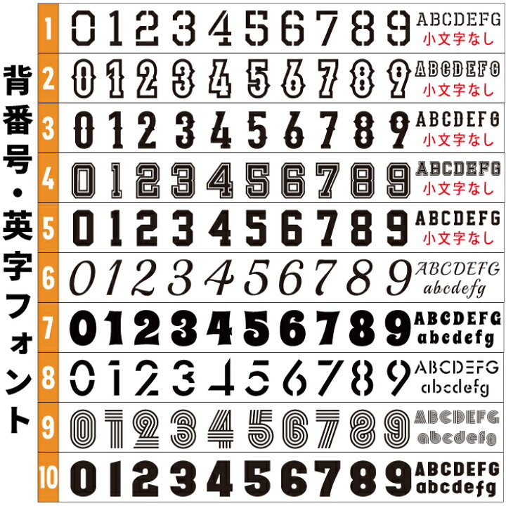 楽天市場 背番号 名入れ オリジナルtシャツ オーダーメイド ユニフォーム 文字入れ ドライ メール便対応 野球 サッカー バスケットボール スポーツ Tシャツ ステッカーの 和 Nagomi 楽天市場 背番号 名入れ オリジナルtシャツ オーダーメイド ユニフォーム 文字入れ ドライ メール便対応 野球 サッカー バスケットボール スポーツ Tシャツ ステッカーの 和 Nagomi