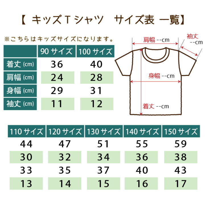 楽天市場 名入れ Tシャツ キッズ 子供 プレゼント 90 150サイズ 黒 白 赤 青 黄 メール便対応 日本土産 文字入れ 漢字 プレゼント お誕生日 Tシャツ ステッカーの 和 Nagomi
