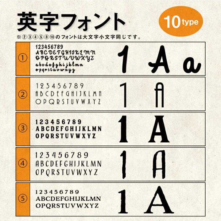 飛 とぶ 2文字 Android Iphone ひ シール ステッカー スマホ 切り文字 名前 漢字 言葉 送料無料 国内即発送 ひ