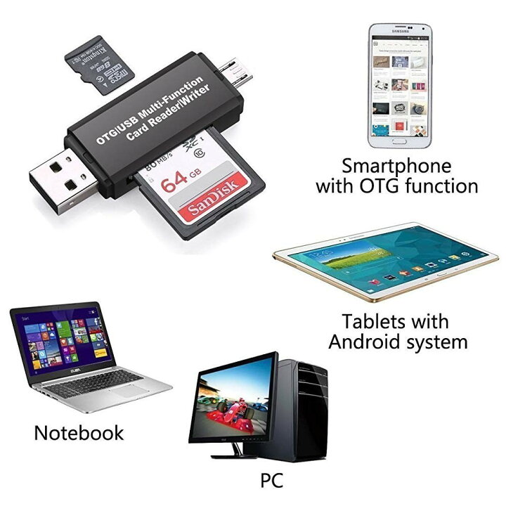 楽天市場】SDカードリーダー USB メモリーカードリーダー MicroSD マルチカードリーダー SDカード android スマホ タブレット  Windows Mac マック ウィンドウズ : CENTRALITY 楽天市場店