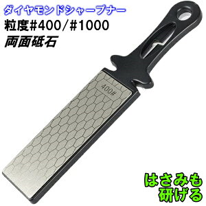 _ChV[vi[  u  r dグ nh gѕ֗ n ͂݌ ʓu Z~bN