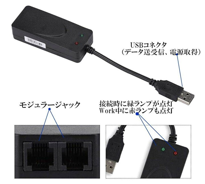 楽天市場】USB2.0 FAX MODEMファックスモデム アナログ回線対応 FAX  