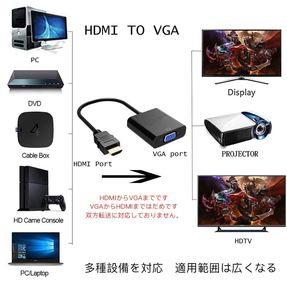 HDMI VGA 変換アダプタ 変換ケーブル D-SUB 15ピン 1080P プロジェクター PC HDTV 用 変換 アダプターPC DVD  HDTV用 HDCP 1.0 / 1.1 / 1.2 電源不要 黒 白 | CENTRALITY 楽天市場店