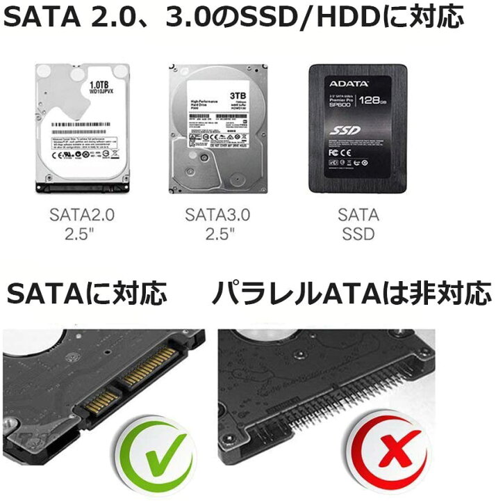  市場】2.5インチ HDD SSD 外付けケース USB3.0 SSD 透明 クリア SATA3.0 ハードディスク 5Gbps 高速データ転送  UASP対応 3TB 電源不要 ポータブル ドライブ ケース : CENTRALITY  市場店