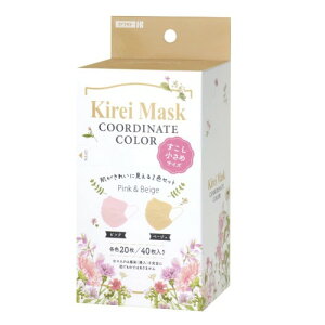 LC}XN R[fBl[gJ[ ߃TCY