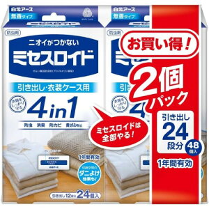 ~ZXCh A[X ߗޖh  L oEߑP[Xp 48 1NԗL [Ԃ̃_j悯ʕt  hJr L ΂ݖh~